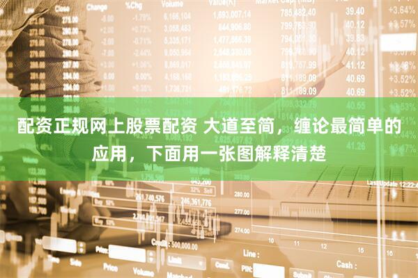 配资正规网上股票配资 大道至简，缠论最简单的应用，下面用一张图解释清楚